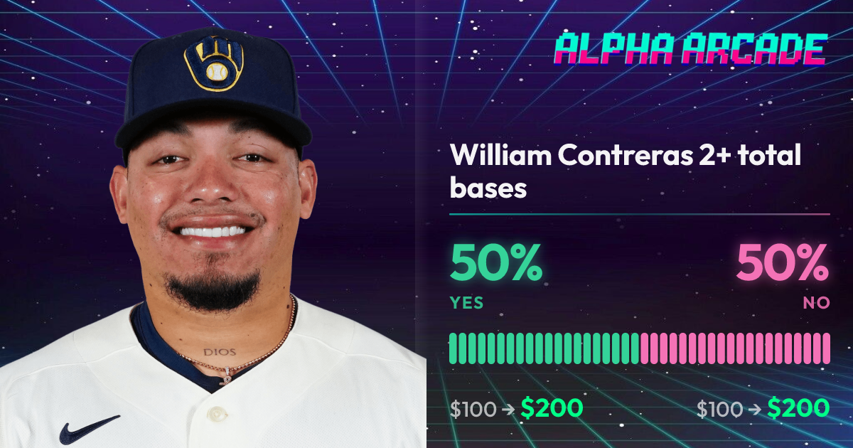 YES 50% / NO 50%