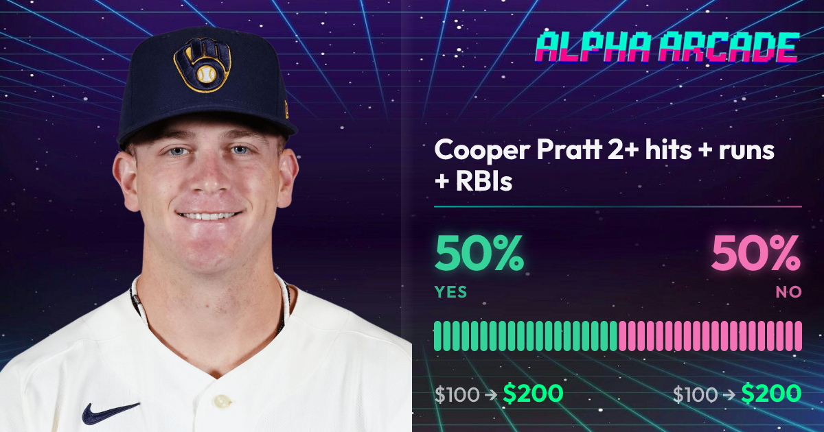 YES 50% / NO 50%