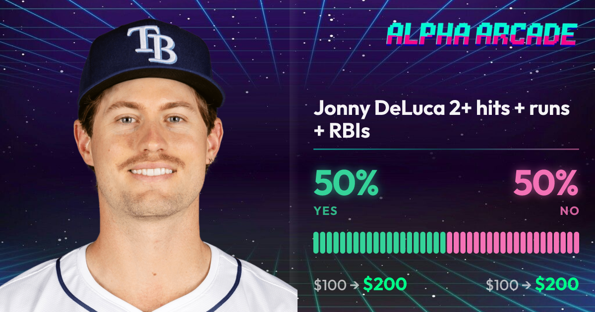 YES 50% / NO 50%