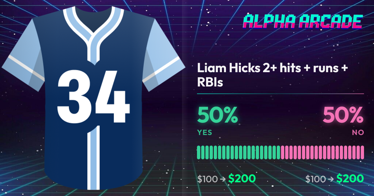 YES 50% / NO 50%