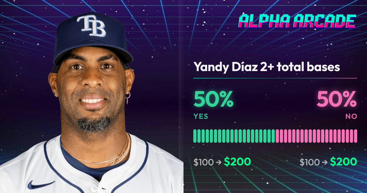 YES 50% / NO 50%