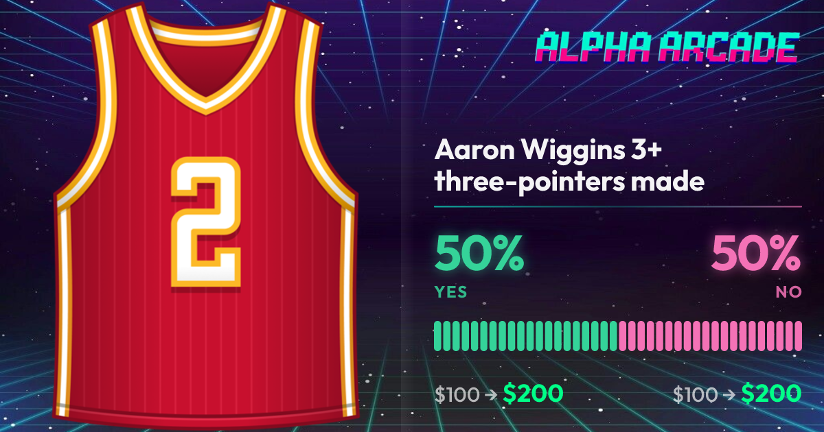 YES 50% / NO 50%