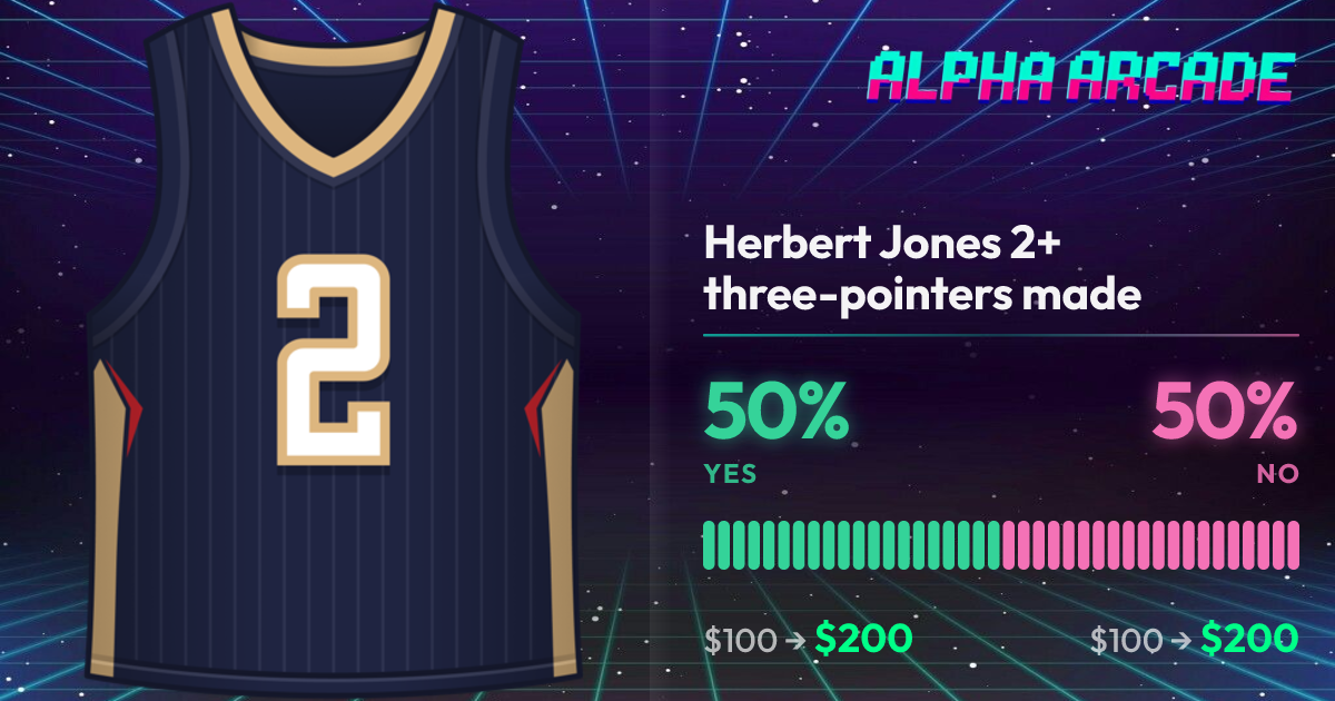 YES 50% / NO 50%