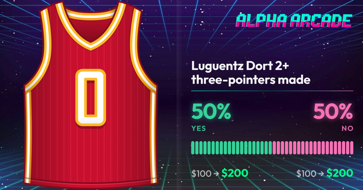 YES 50% / NO 50%