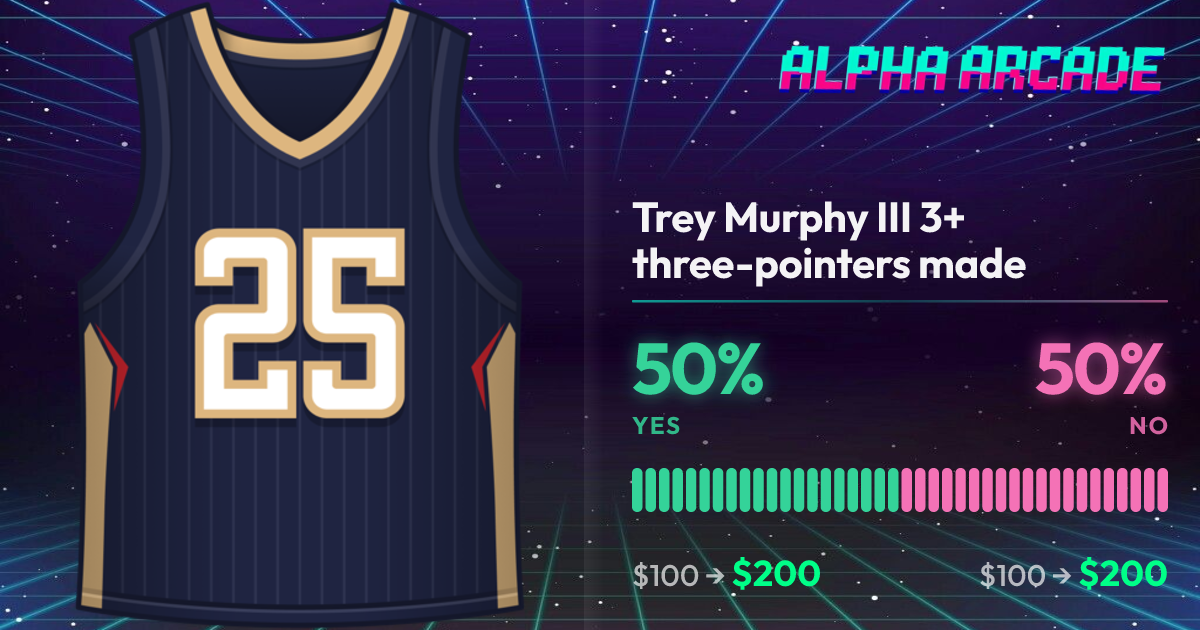 YES 50% / NO 50%