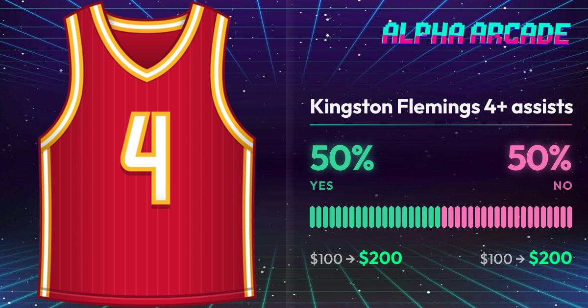 YES 50% / NO 50%