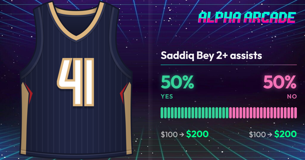 YES 50% / NO 50%