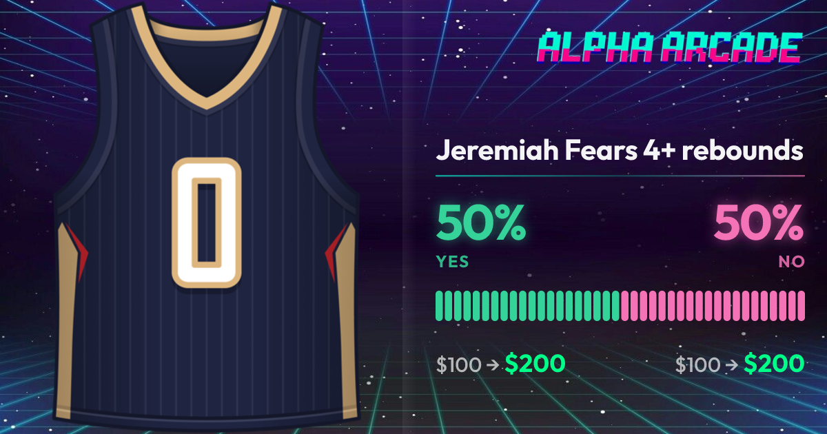 YES 50% / NO 50%