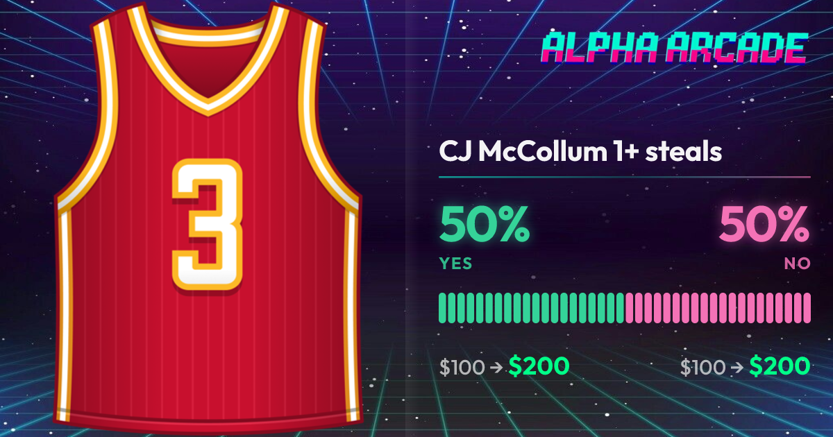 YES 50% / NO 50%