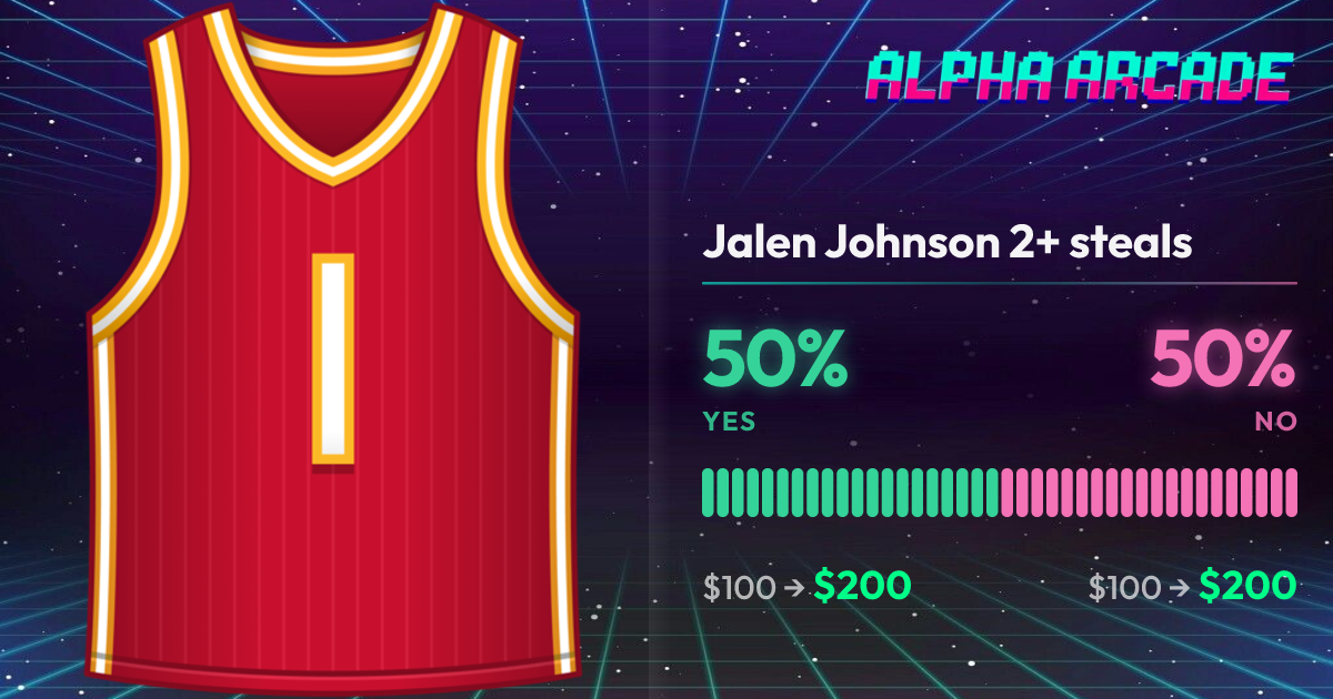 YES 50% / NO 50%