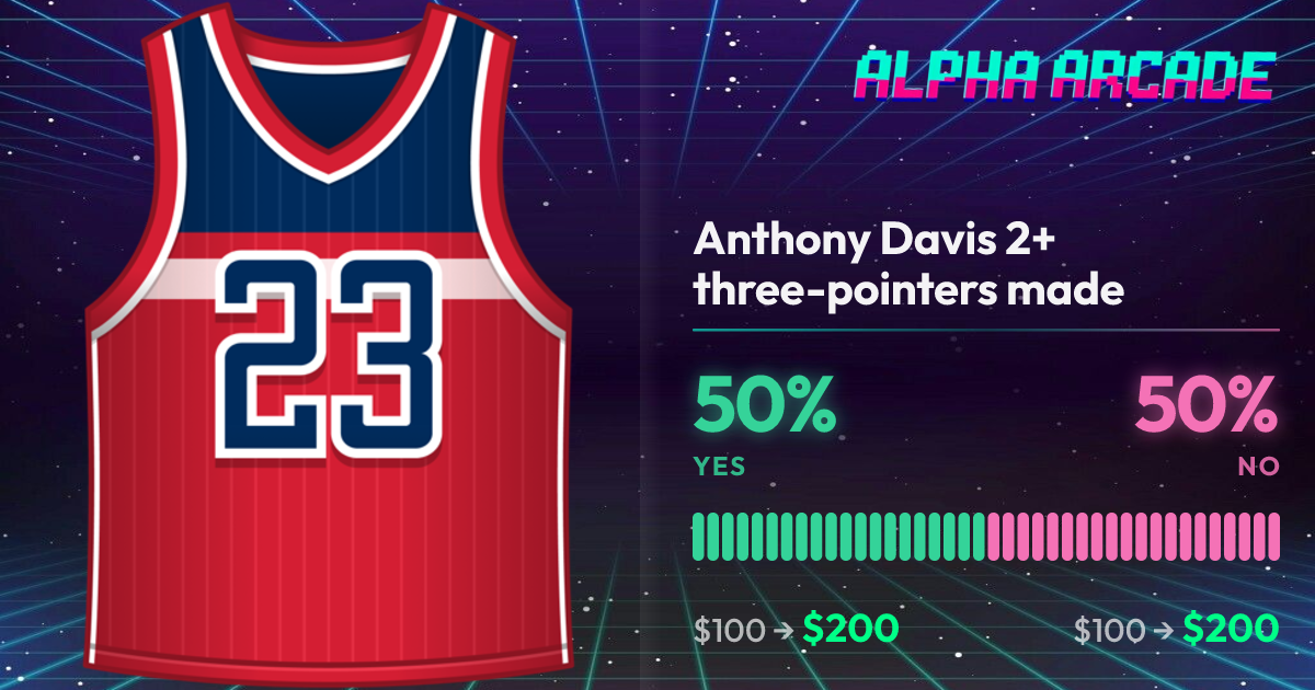 YES 50% / NO 50%