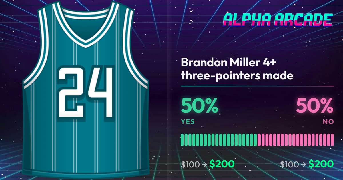 YES 50% / NO 50%