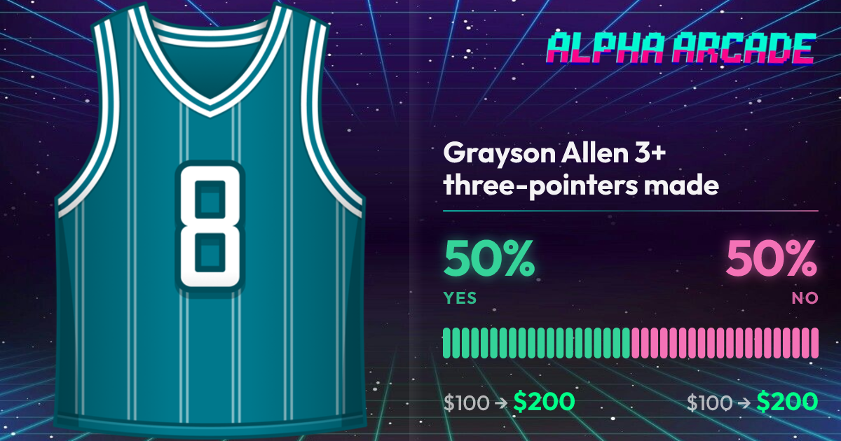 YES 50% / NO 50%