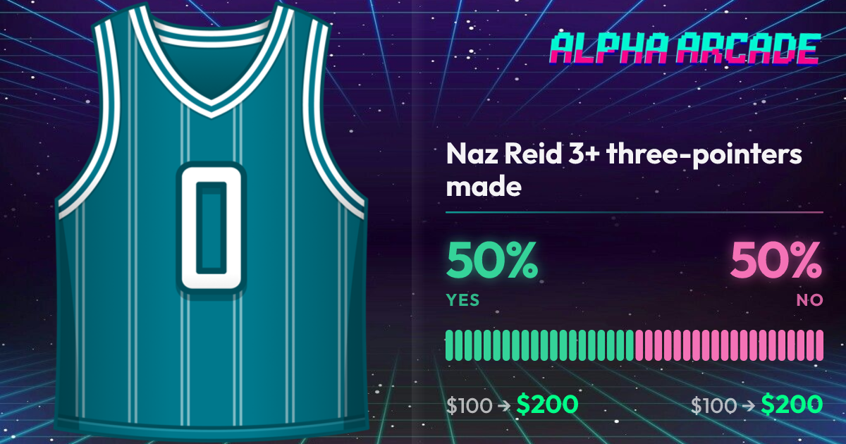 YES 50% / NO 50%