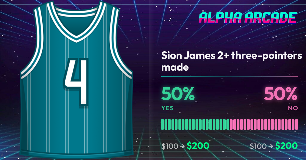 YES 50% / NO 50%