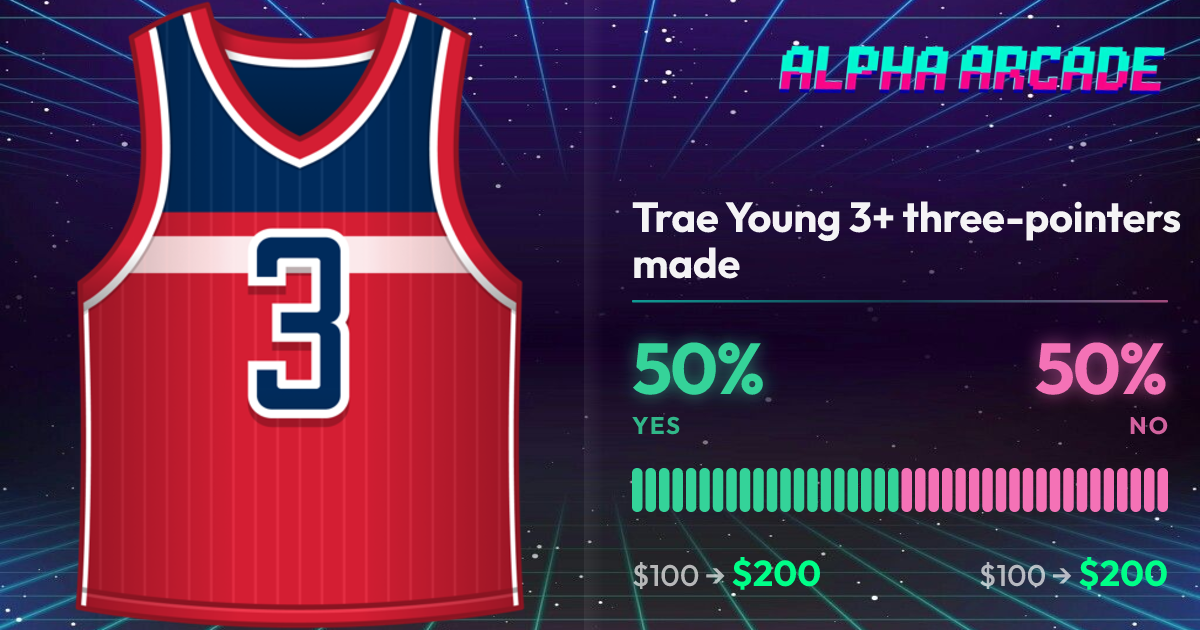 YES 50% / NO 50%