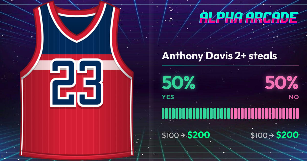 YES 50% / NO 50%