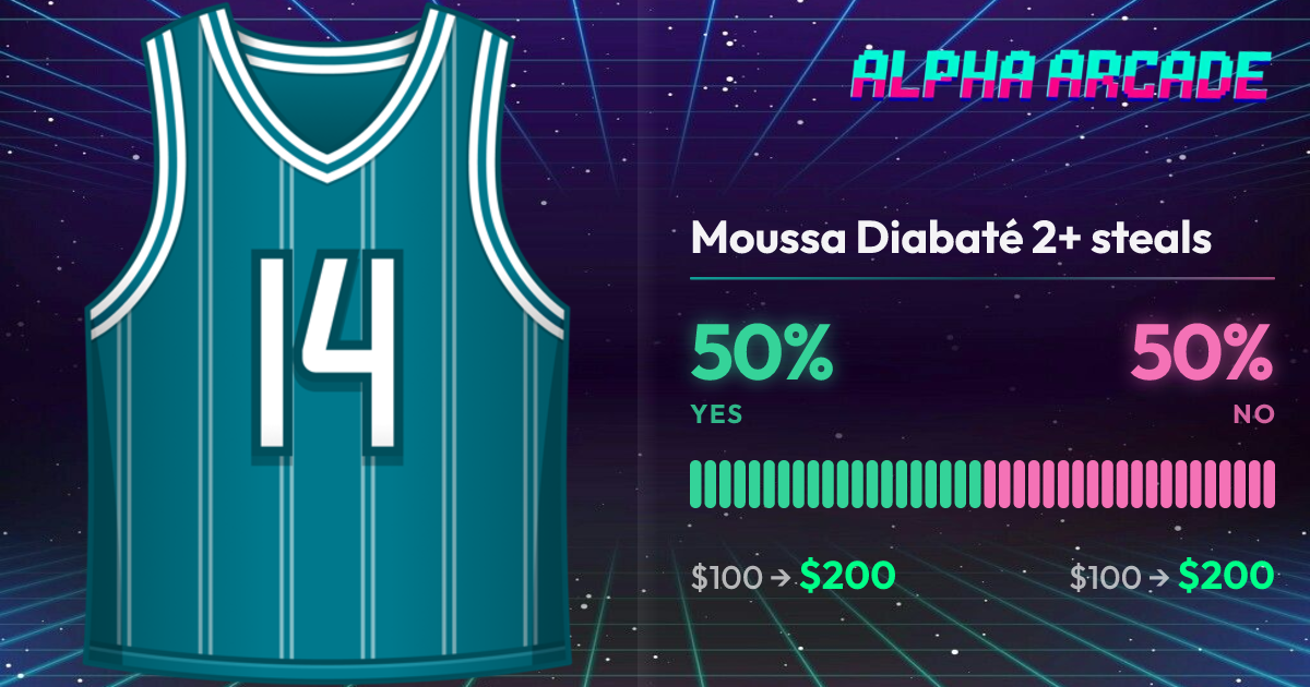 YES 50% / NO 50%