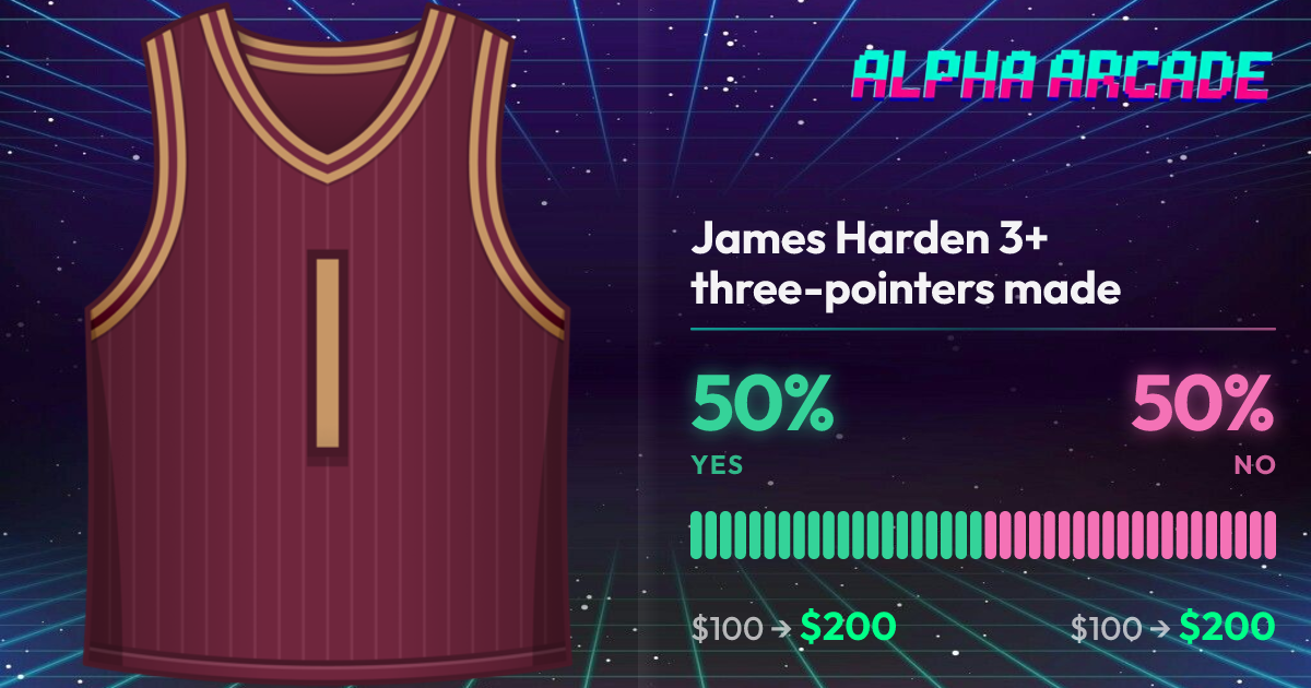 YES 50% / NO 50%