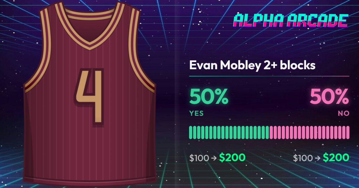 YES 50% / NO 50%