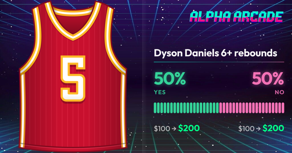 YES 50% / NO 50%