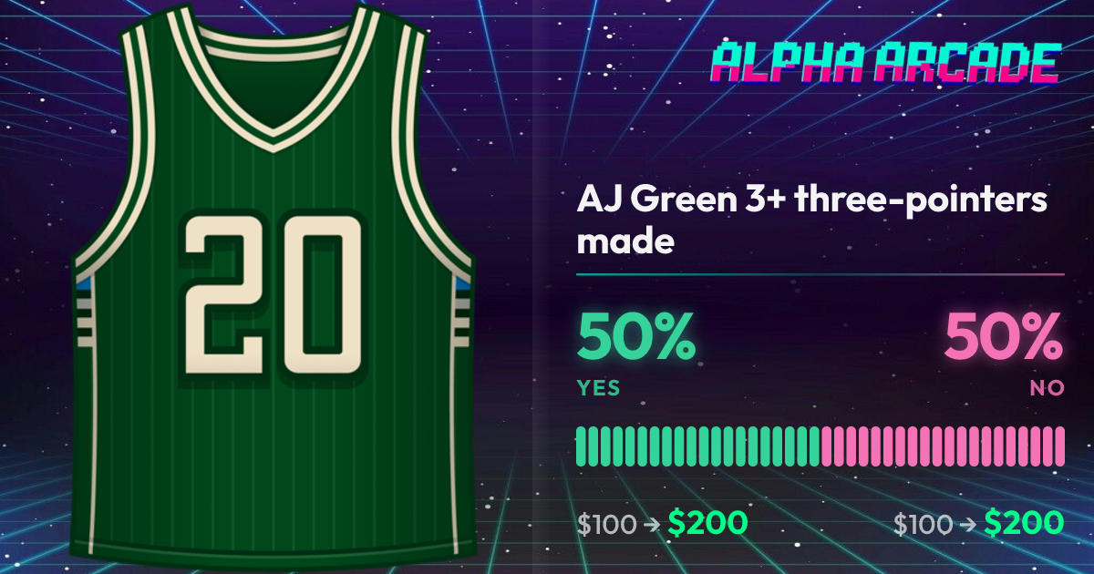YES 50% / NO 50%
