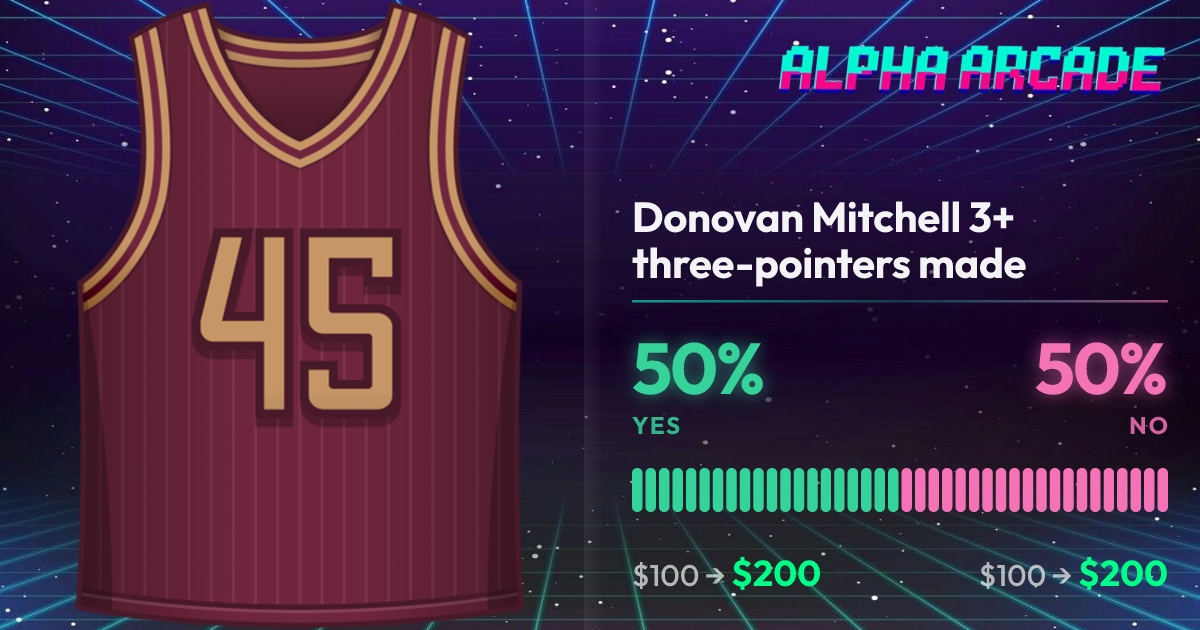 YES 50% / NO 50%