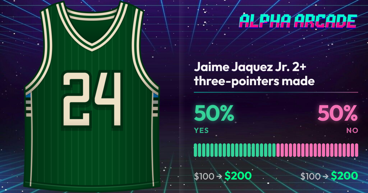 YES 50% / NO 50%
