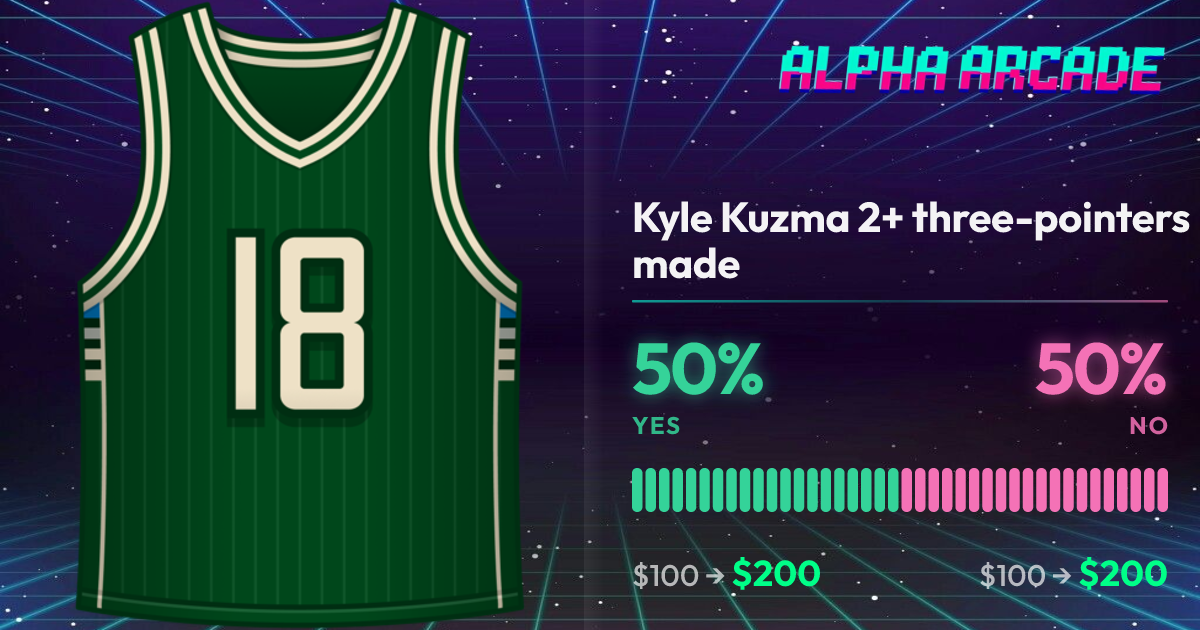 YES 50% / NO 50%