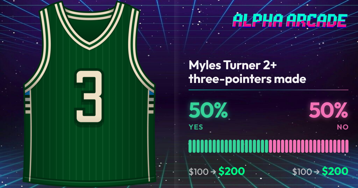 YES 50% / NO 50%