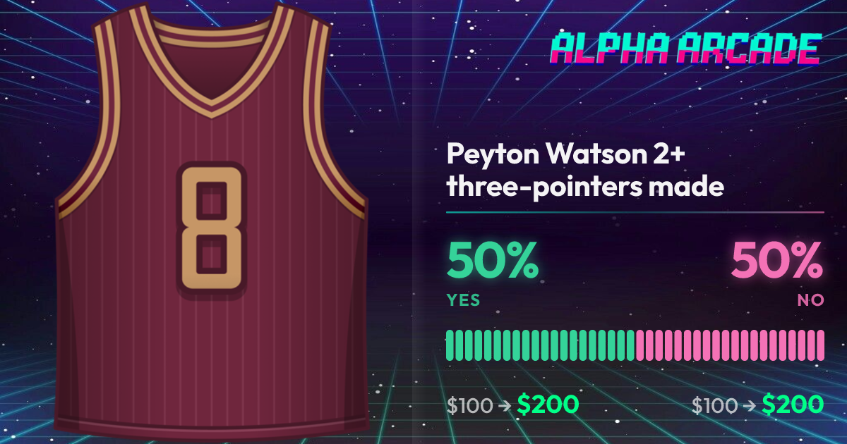 YES 50% / NO 50%