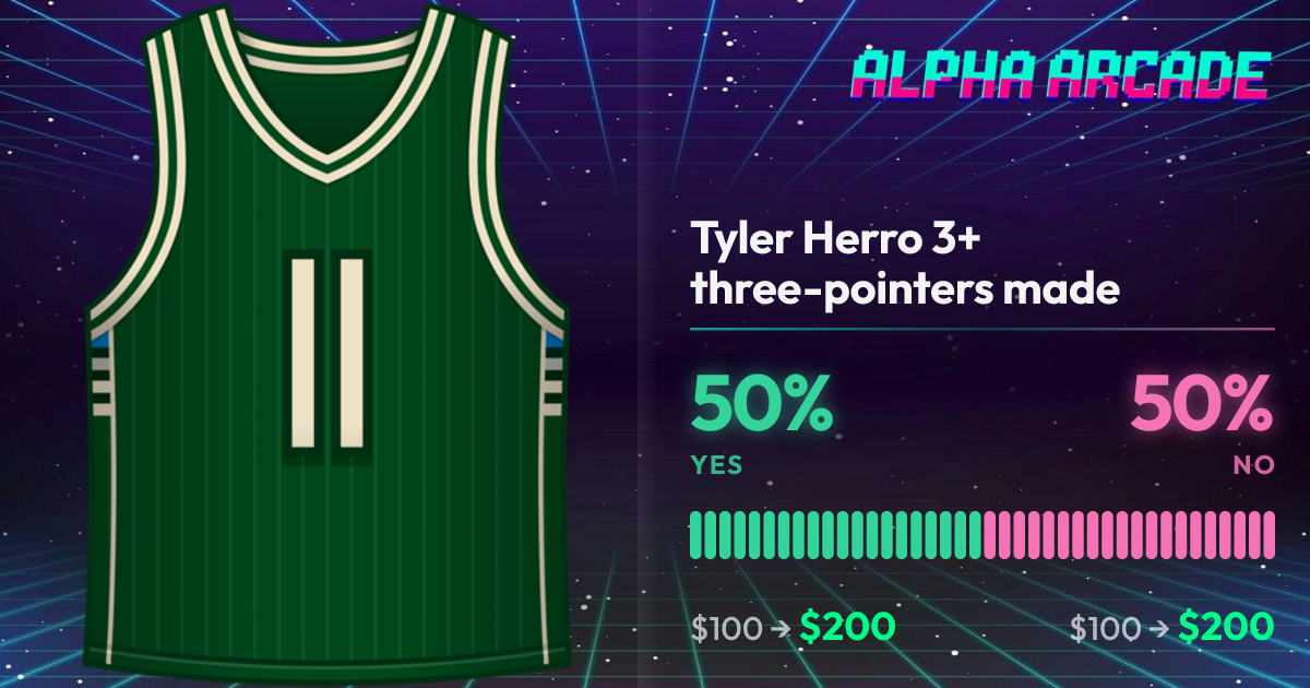 YES 50% / NO 50%