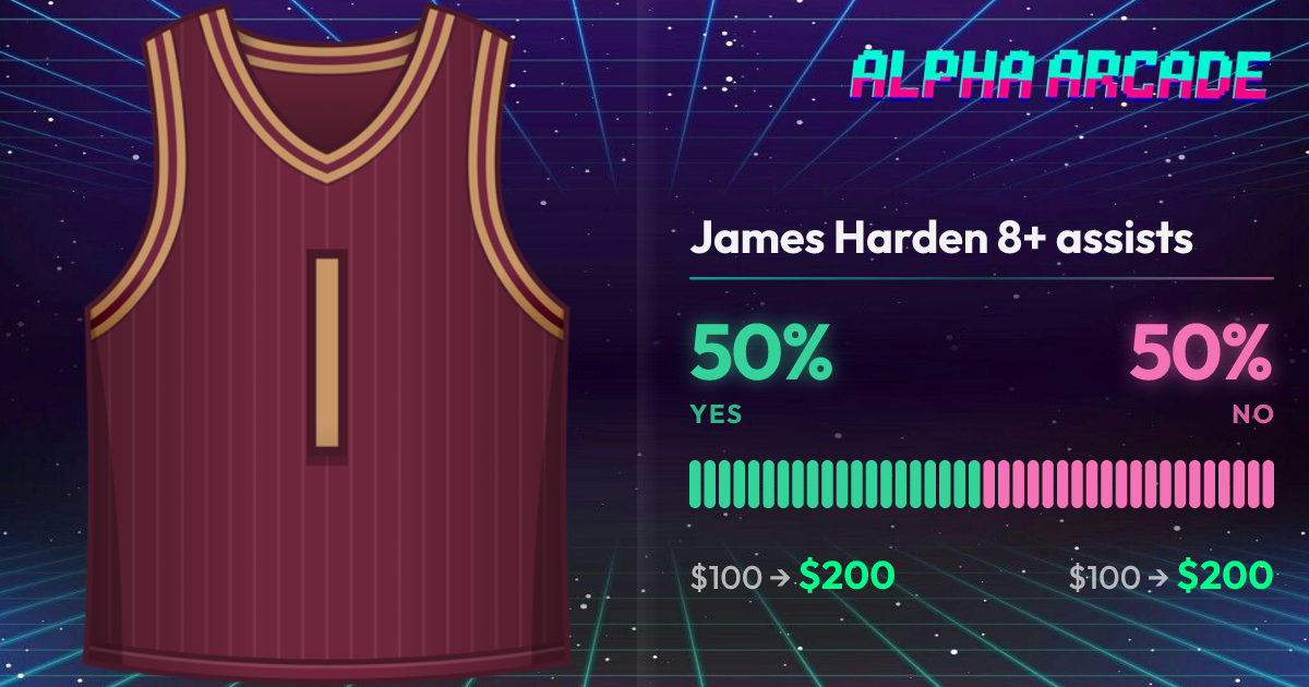 YES 50% / NO 50%