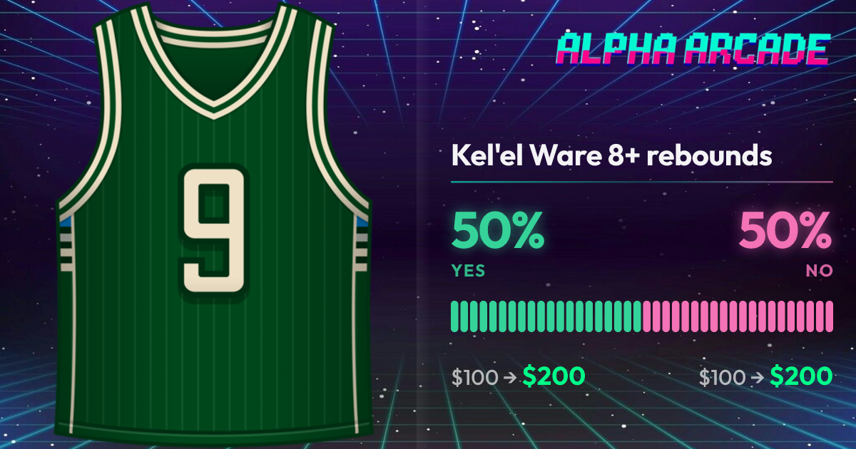 YES 50% / NO 50%