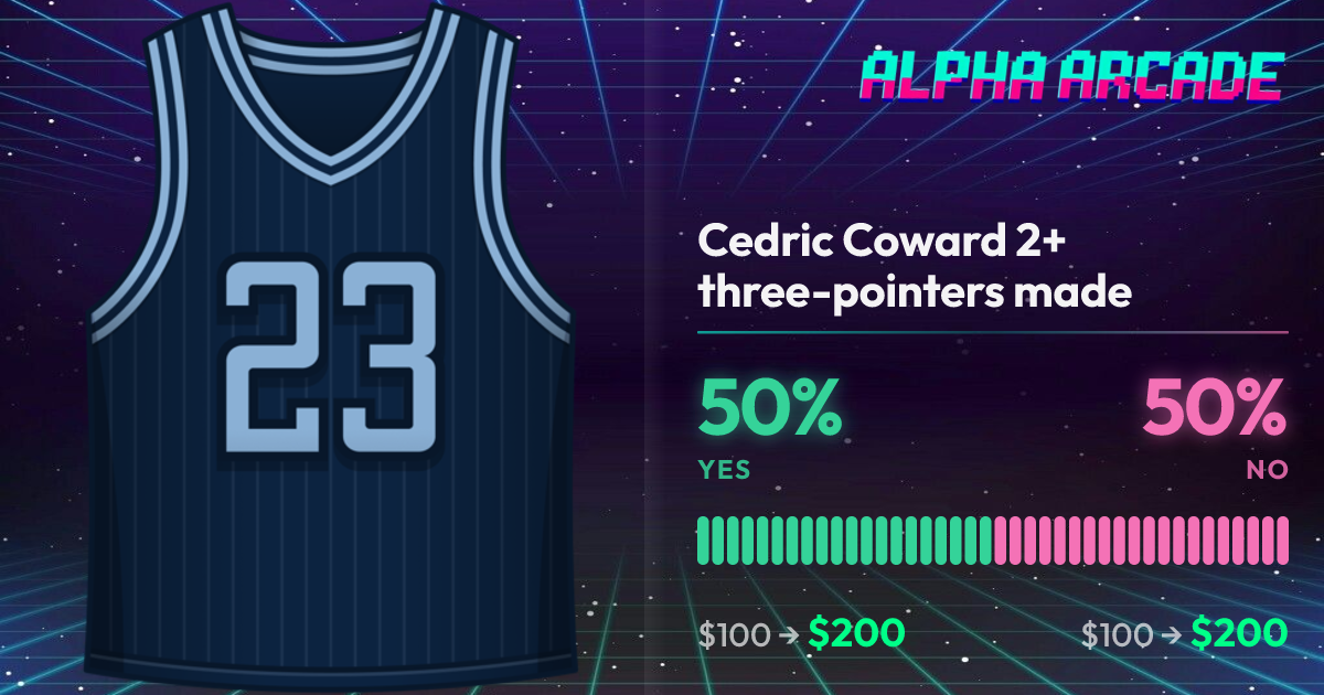 YES 50% / NO 50%