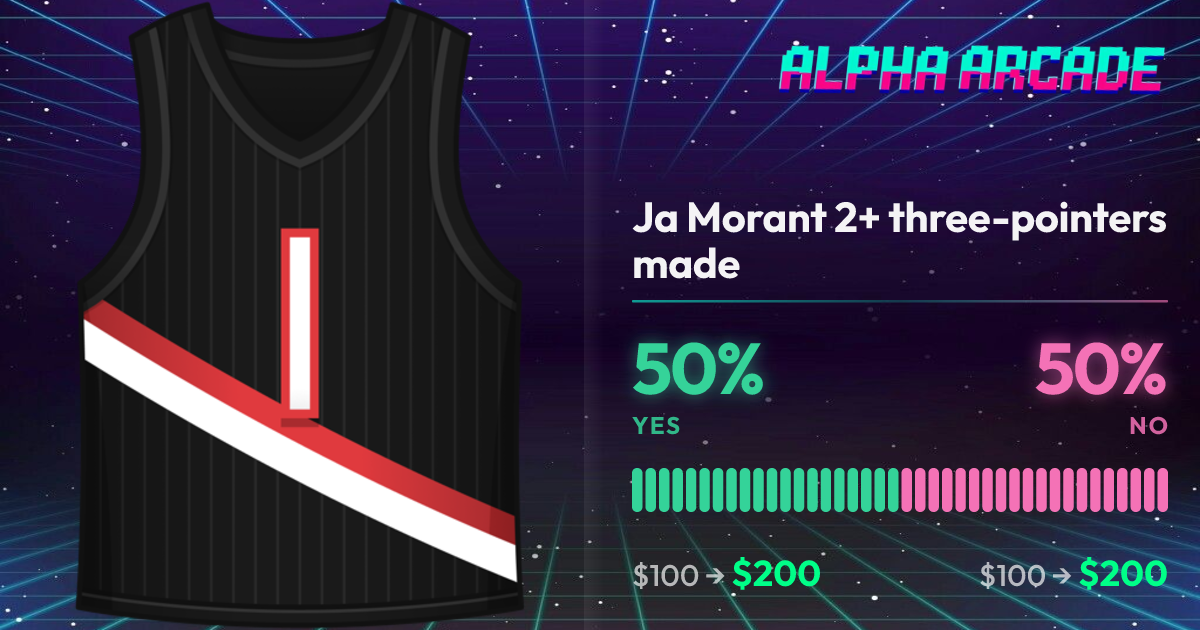 YES 50% / NO 50%