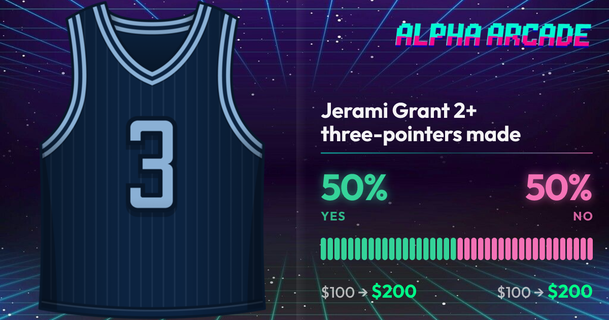 YES 50% / NO 50%