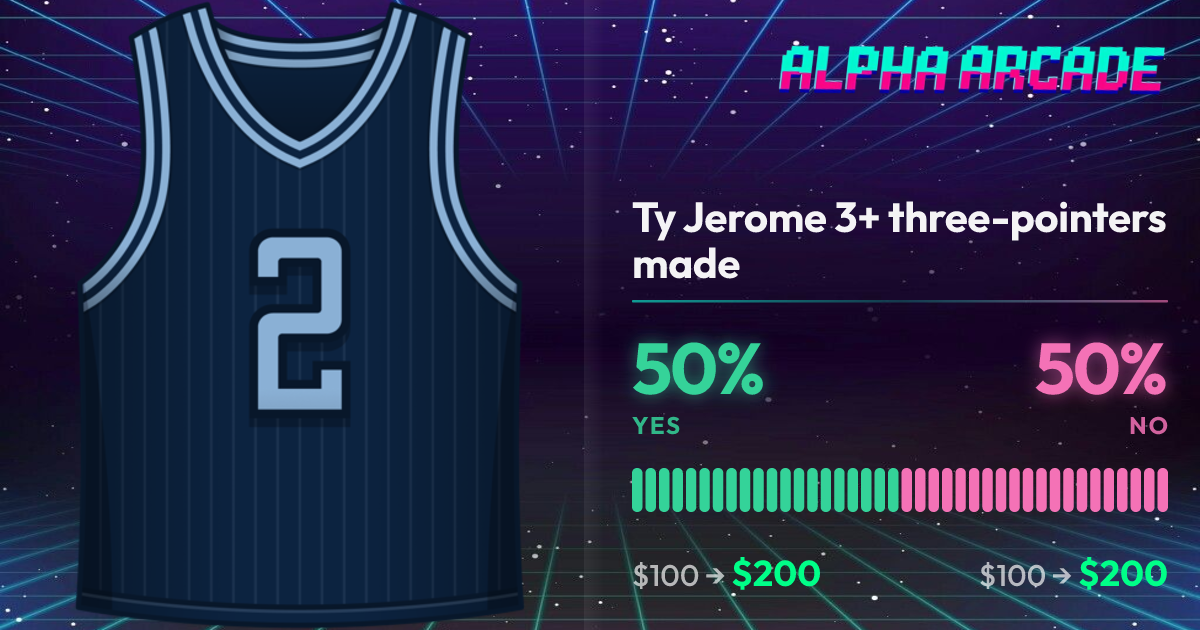 YES 50% / NO 50%