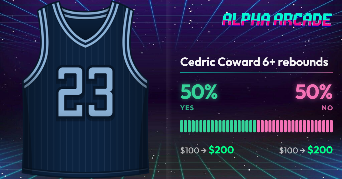 YES 50% / NO 50%