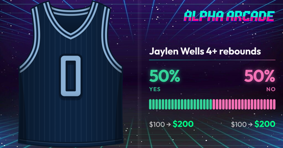 YES 50% / NO 50%