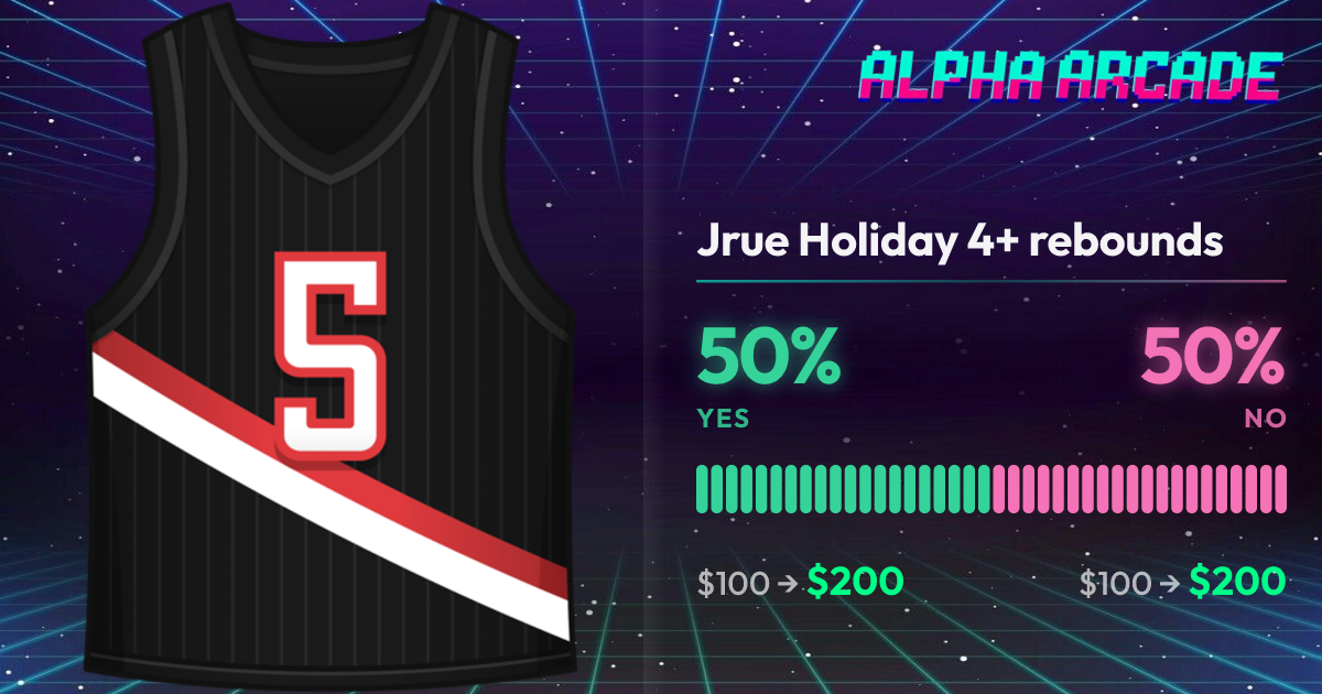 YES 50% / NO 50%