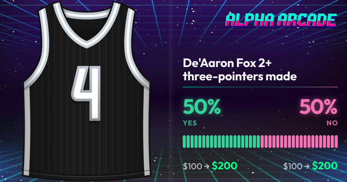 YES 50% / NO 50%