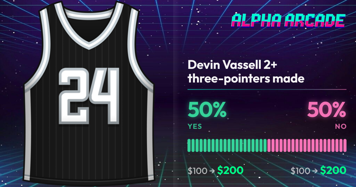 YES 50% / NO 50%