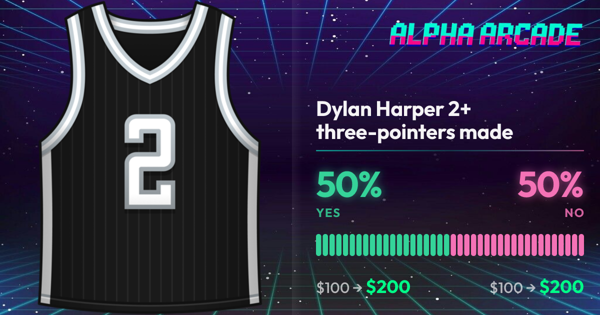 YES 50% / NO 50%