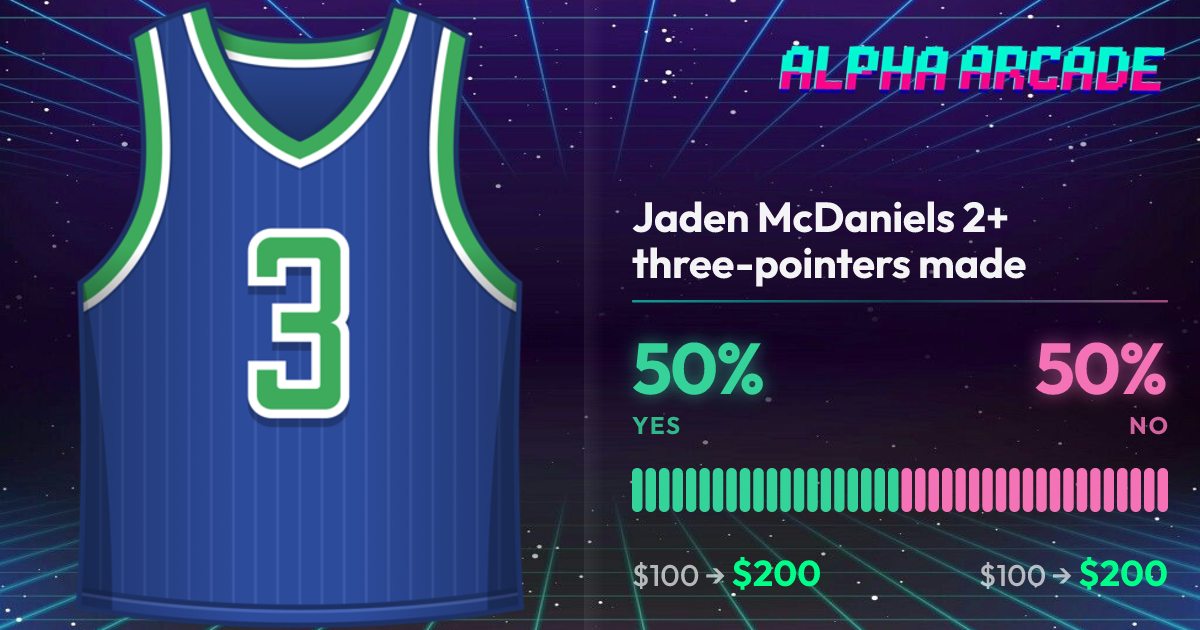YES 50% / NO 50%