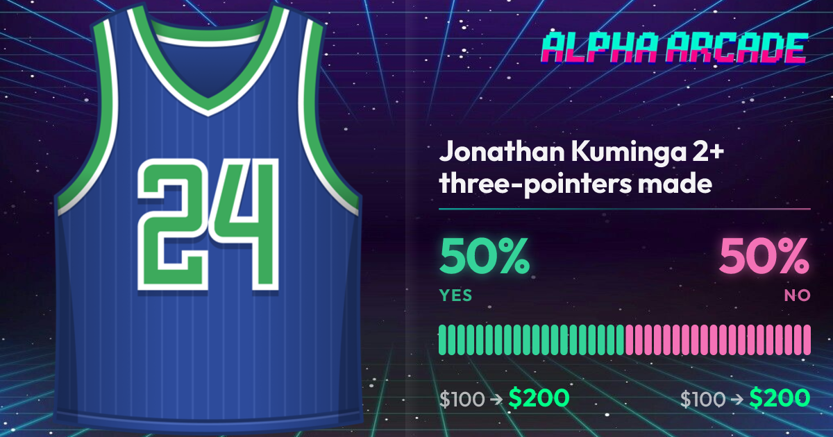 YES 50% / NO 50%