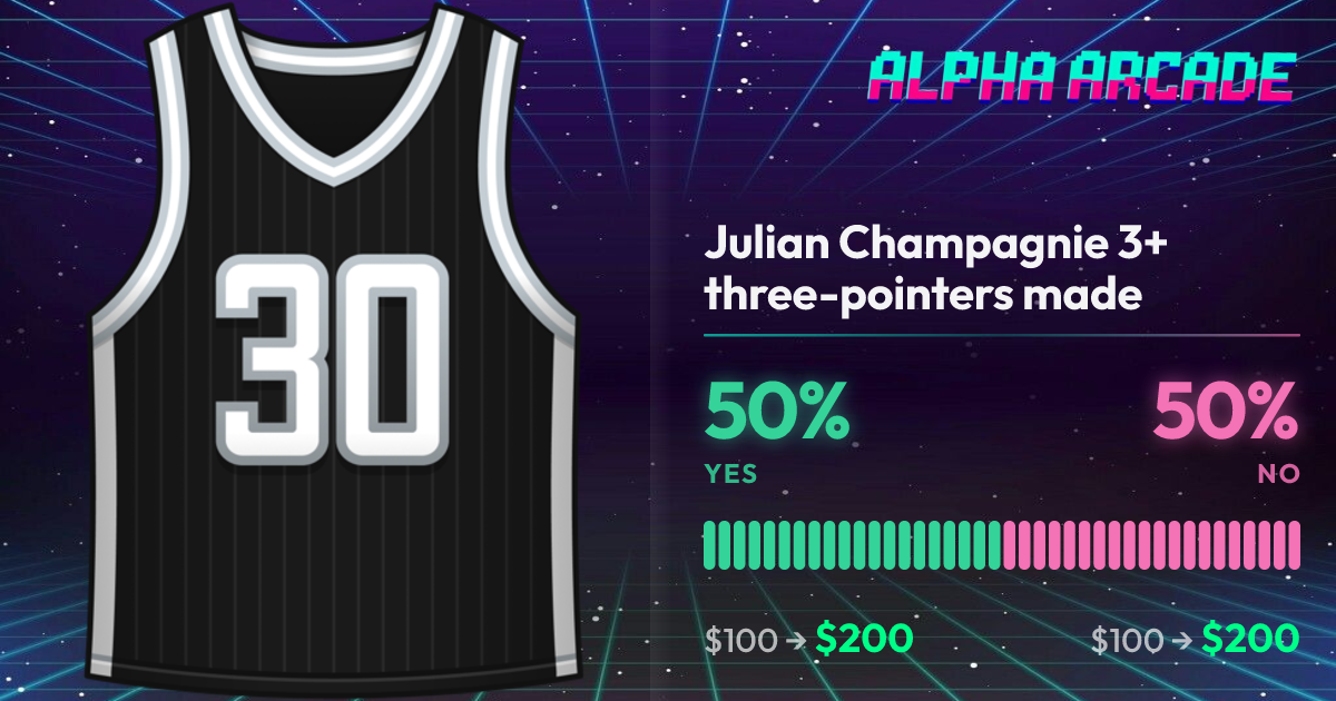 YES 50% / NO 50%