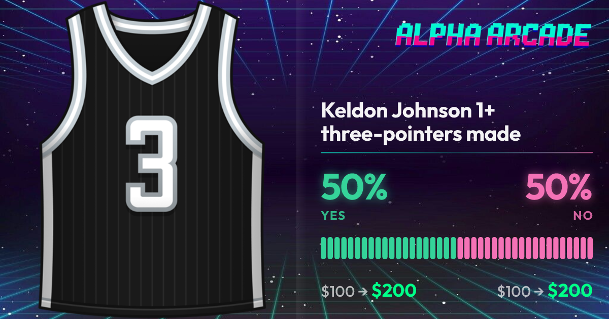 YES 50% / NO 50%