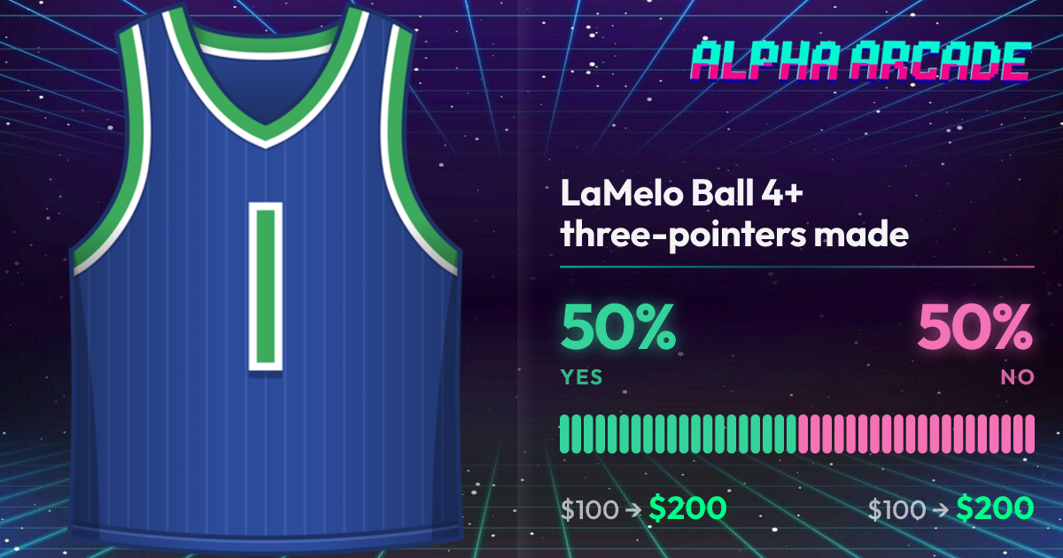YES 50% / NO 50%