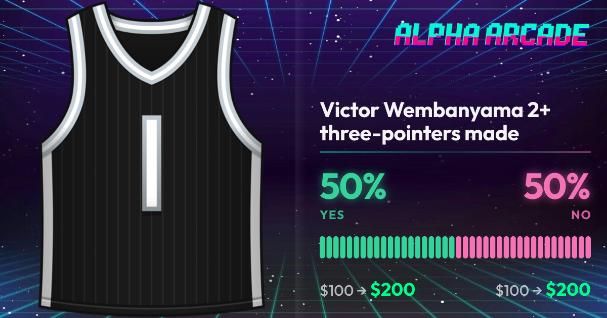 YES 50% / NO 50%